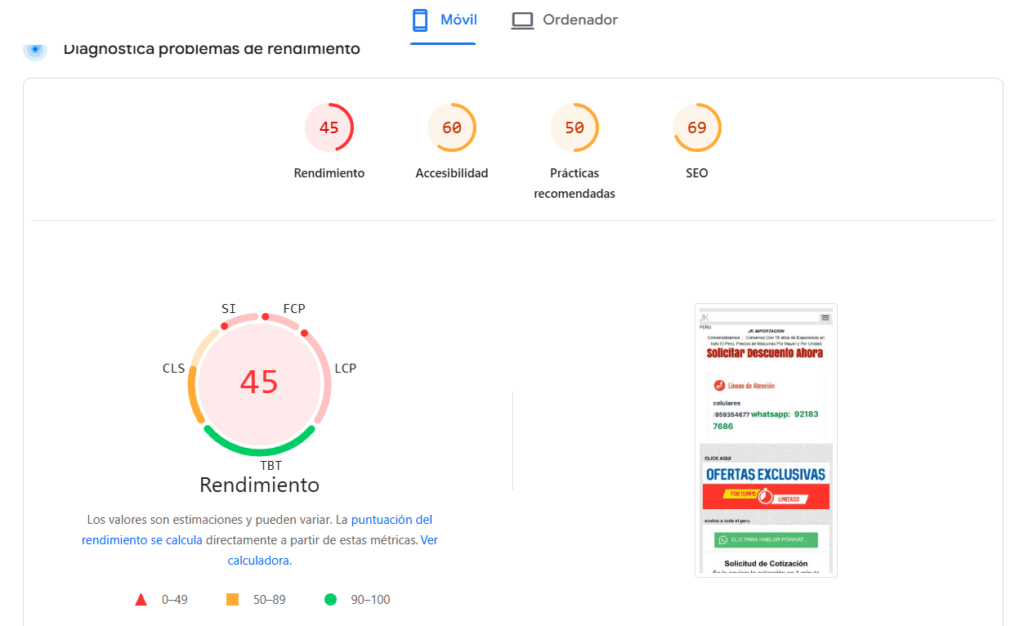 errores comunes en webs del sector industrial: página web lenta